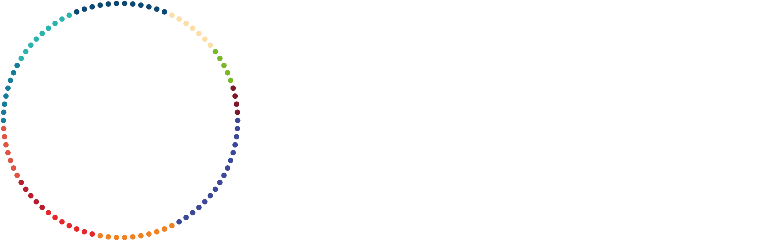 VEME - International Bioinformatics Workshop on Virus Evolution and Molecular Epidemiology